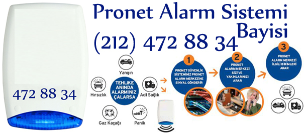 pronet-alarm